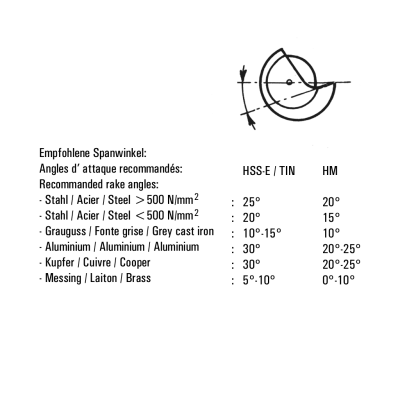 SEN-1-R-1,0-TIN_3